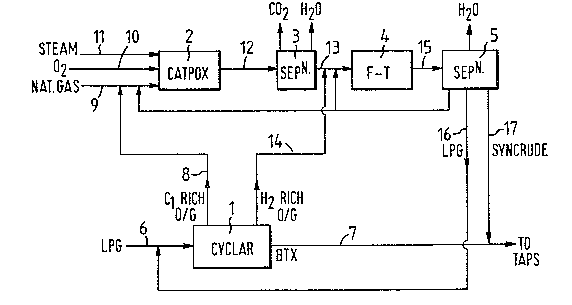 A single figure which represents the drawing illustrating the invention.